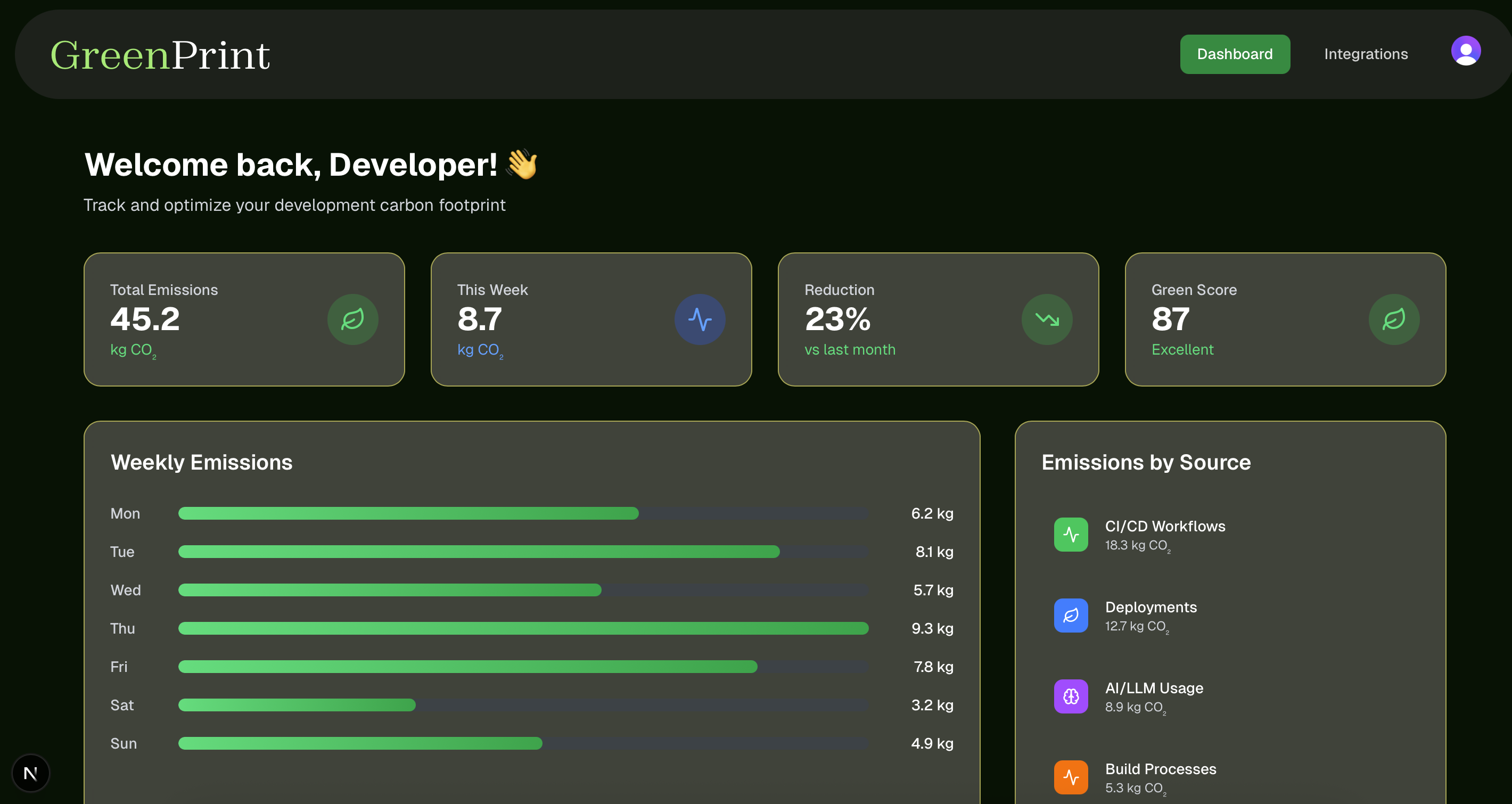 GreenPrint Carbon Tracker